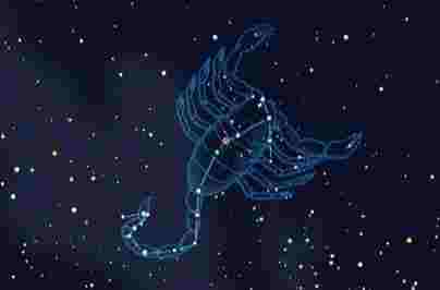 星座配對感情 星座配對感情