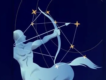 星座戀愛主動 星座戀愛主動