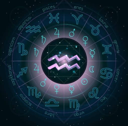 上升星座計算 上升星座計算