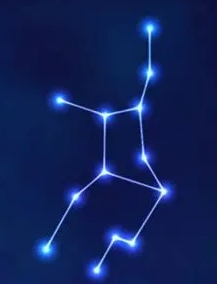 星座溝通問題 星座溝通問題