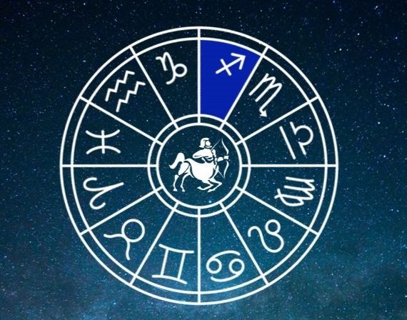 星座配对 星座配对
