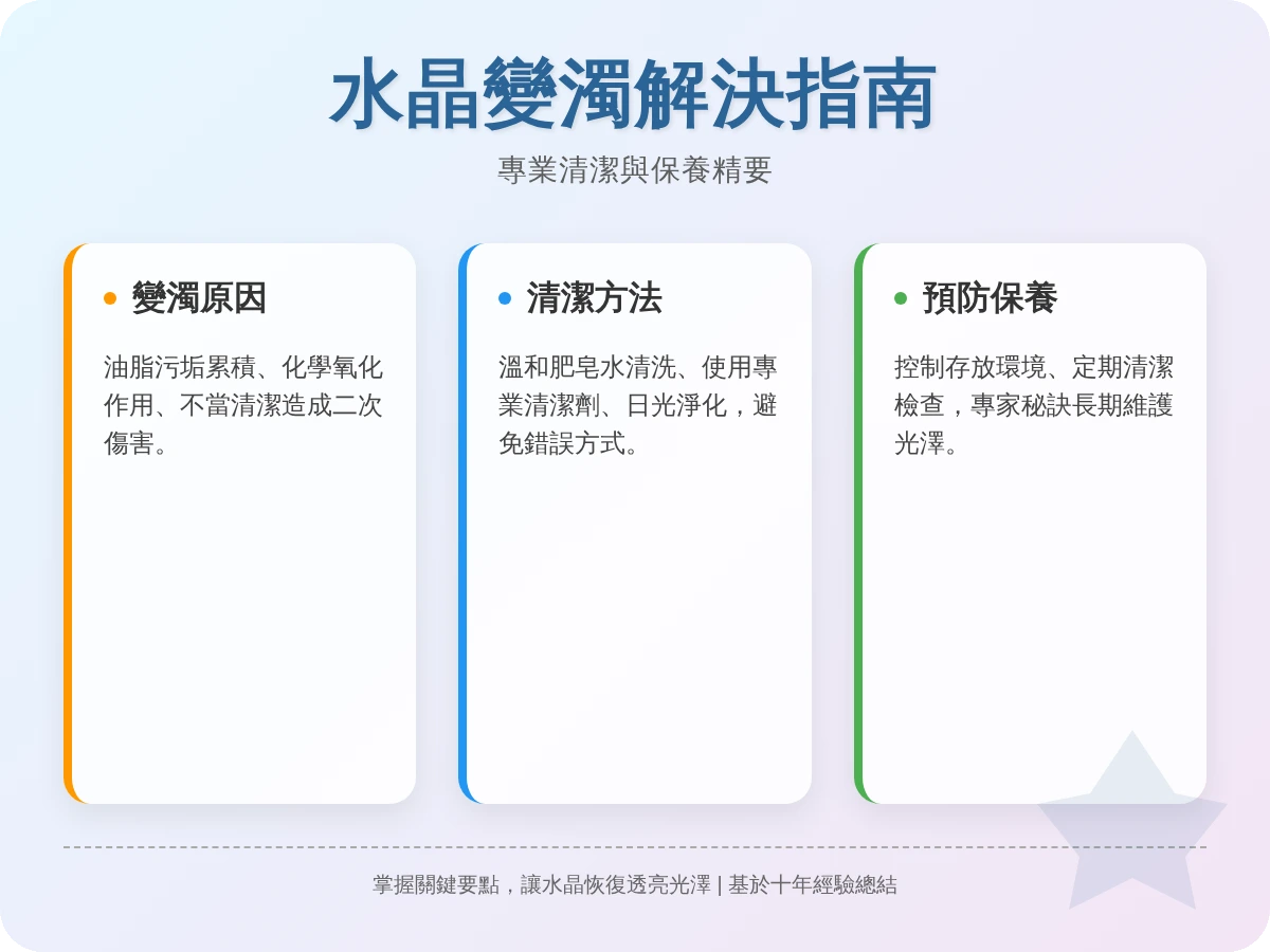 水晶變濁怎麼辦