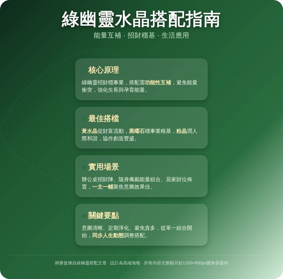 綠幽靈搭配水晶