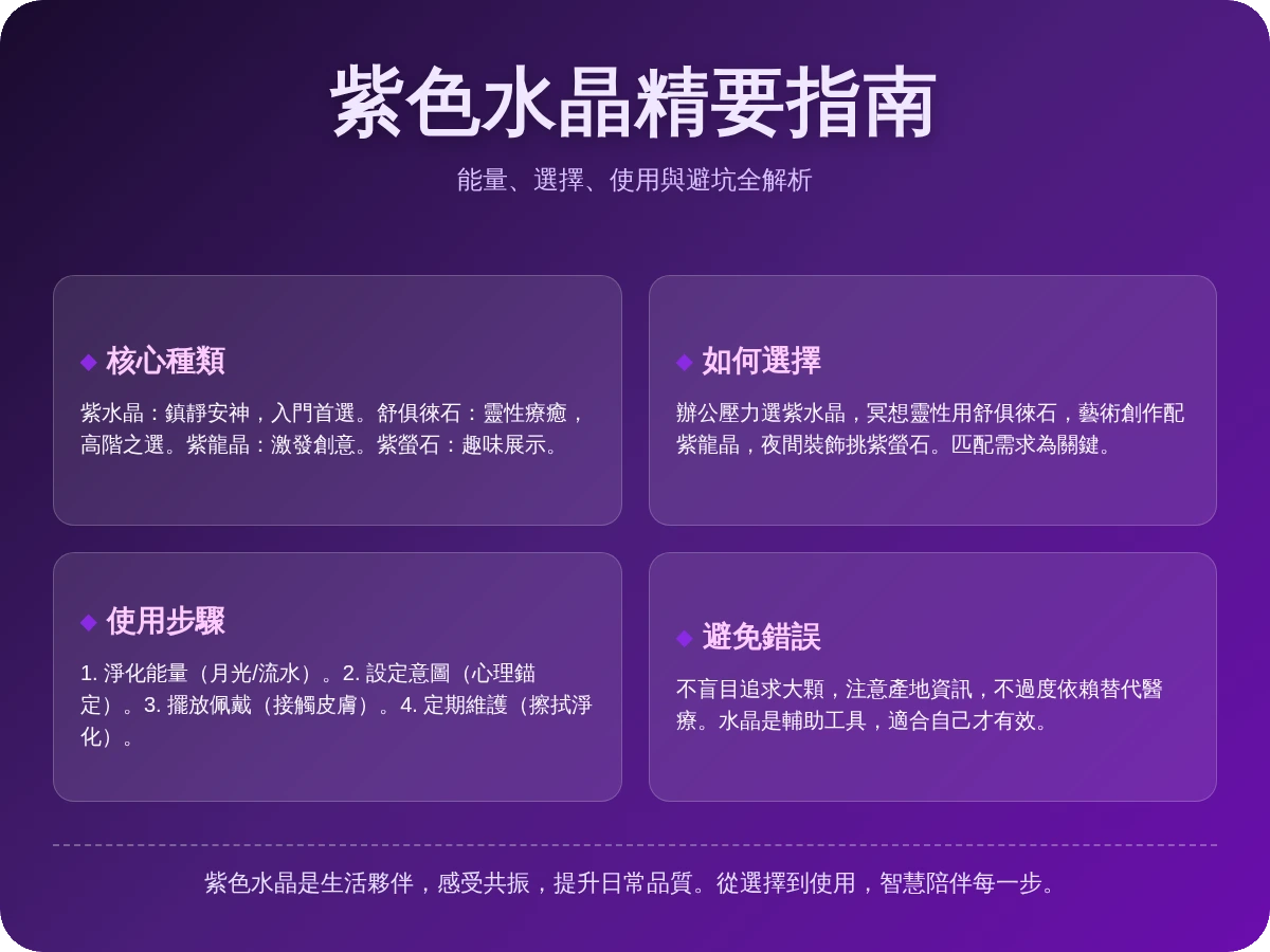 紫色系列水晶 紫色系列水晶