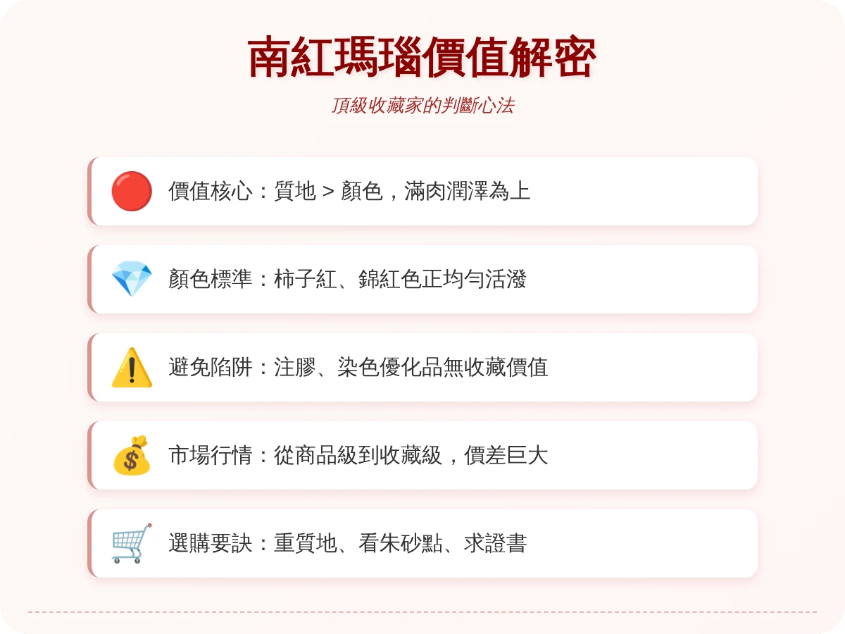 南紅瑪瑙價值 南紅瑪瑙價值