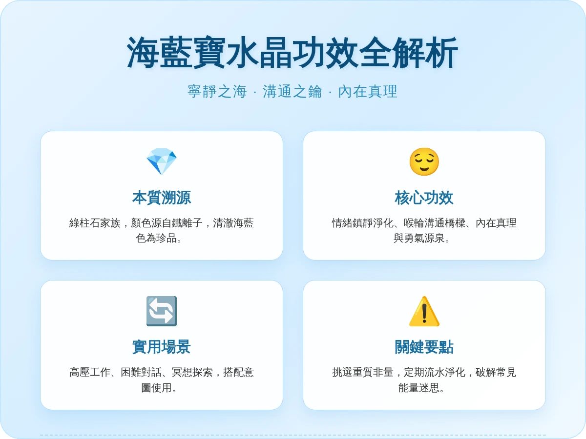 海藍寶水晶功效 海藍寶水晶功效