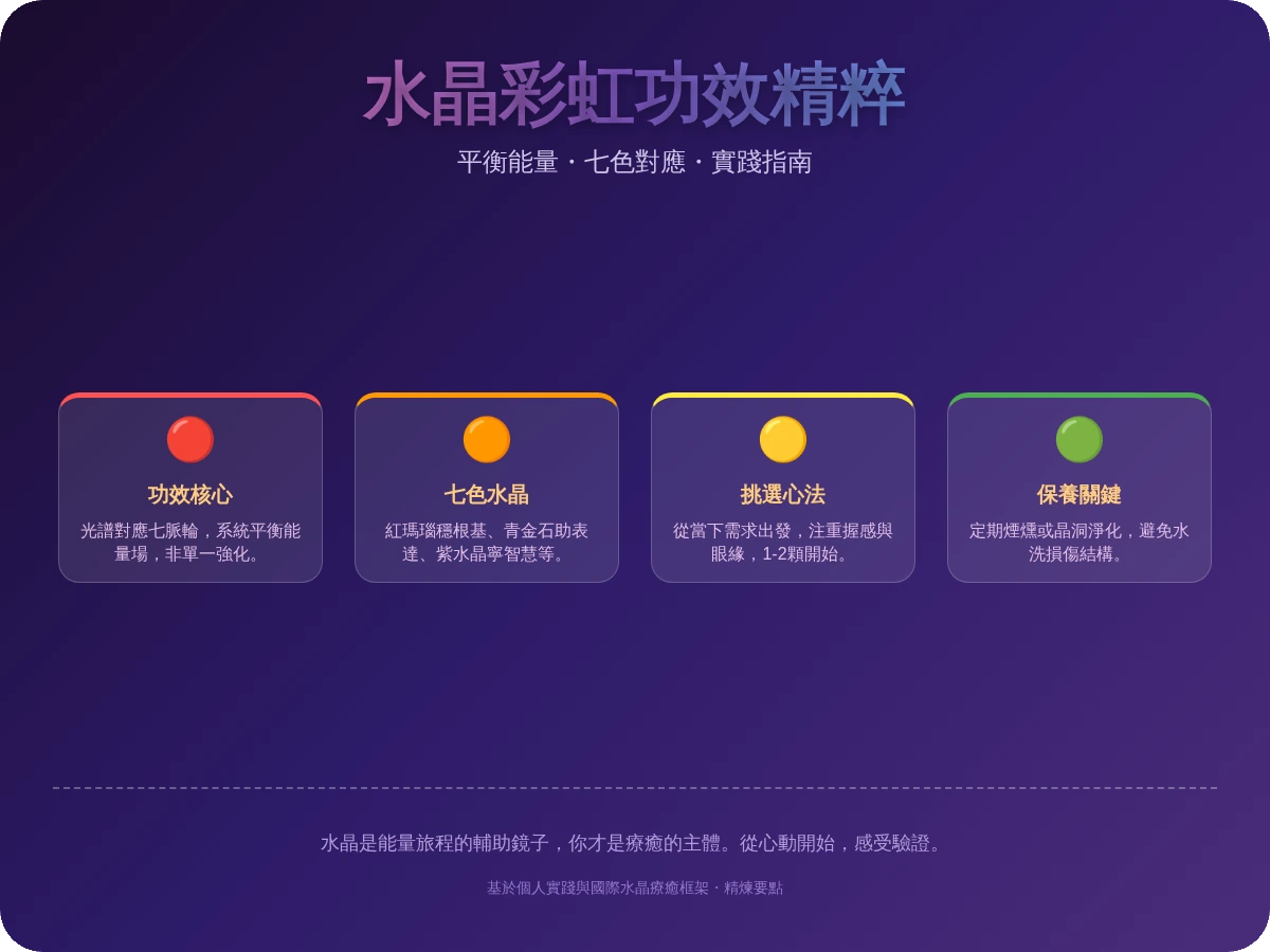 水晶彩虹功效 水晶彩虹功效