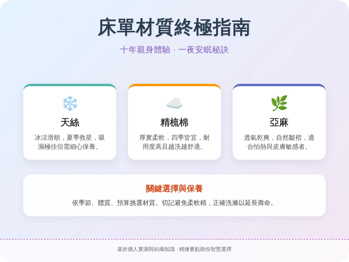 最舒服的床單材質