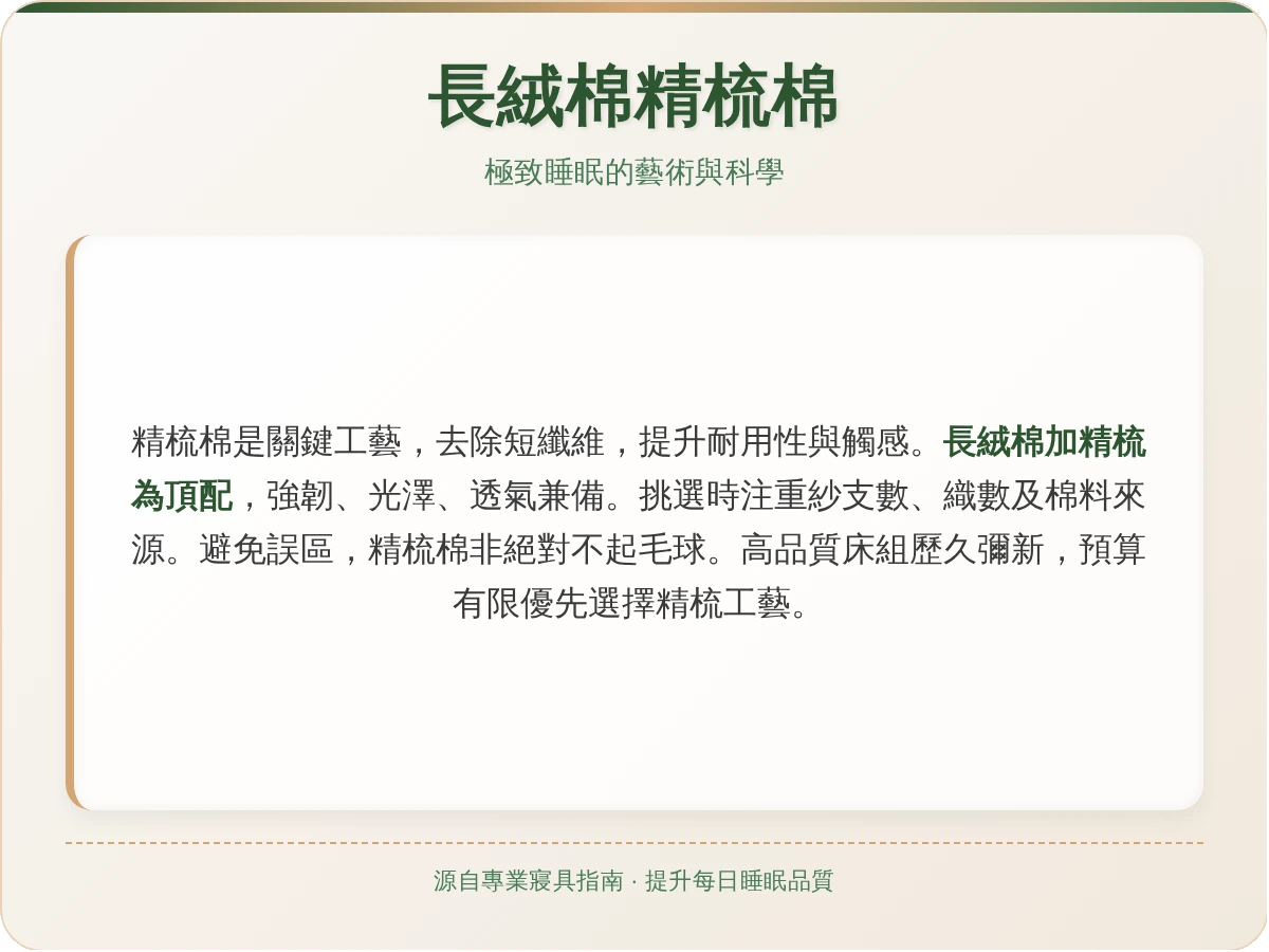 長絨棉精梳棉 長絨棉精梳棉