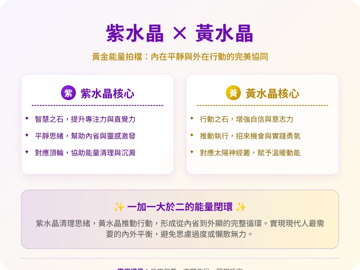 紫水晶加黃水晶