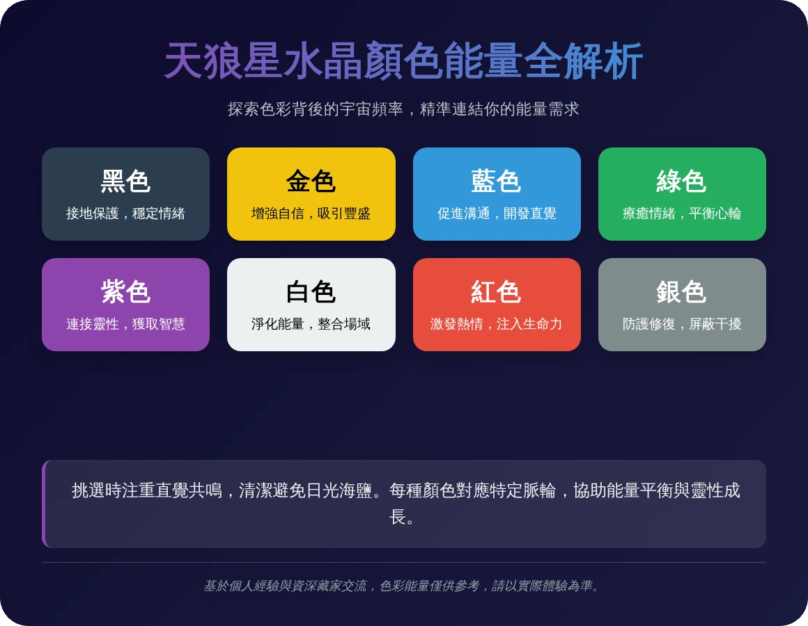 天狼星水晶顏色 天狼星水晶顏色