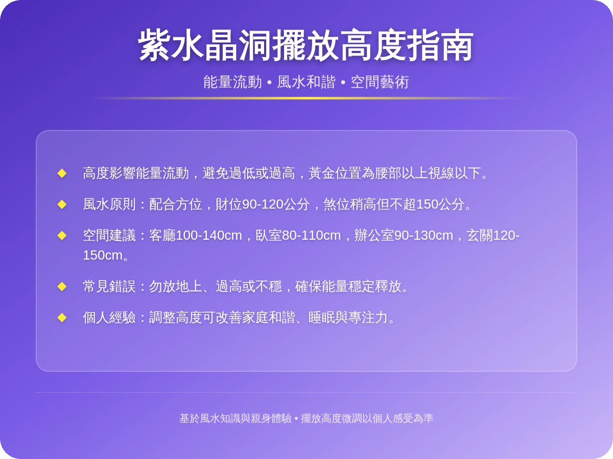 紫水晶洞擺放高度