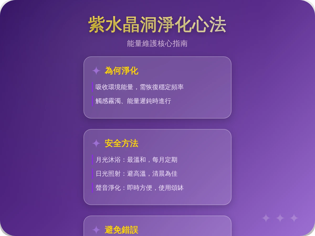 紫水晶洞怎麼淨化