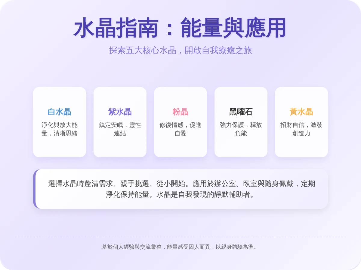 水晶種類及功能