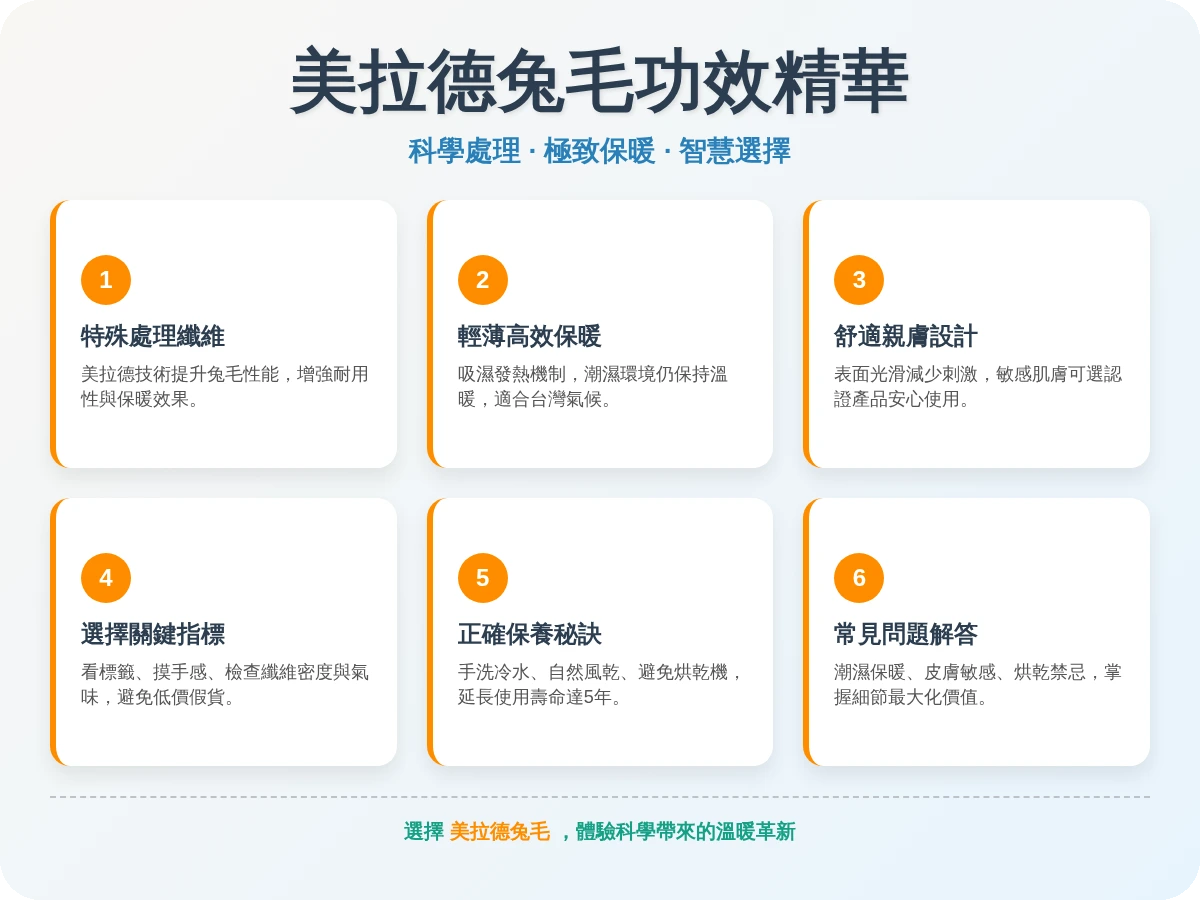 美拉德兔毛功效