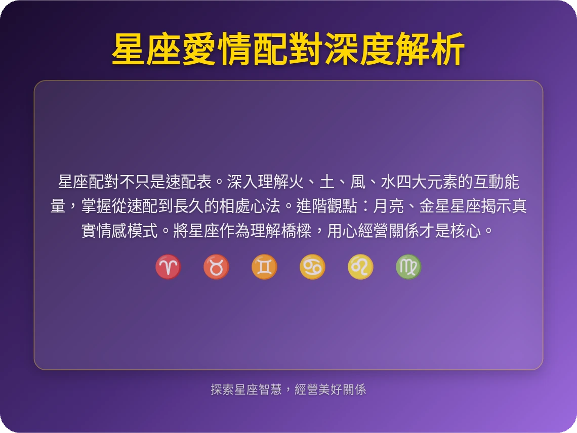 星座交往配對 星座交往配對