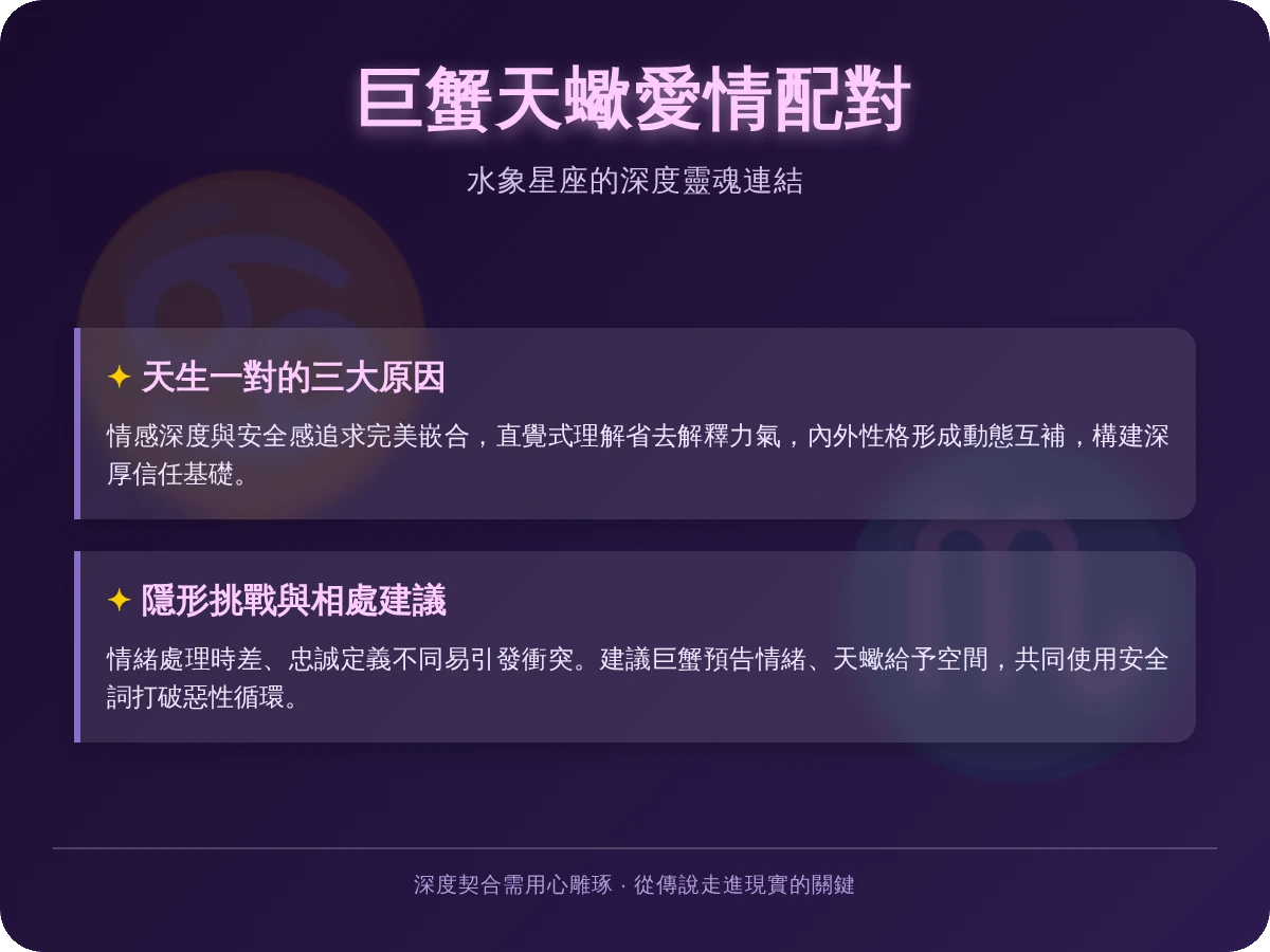 巨蟹天蠍天生一對 巨蟹天蠍天生一對