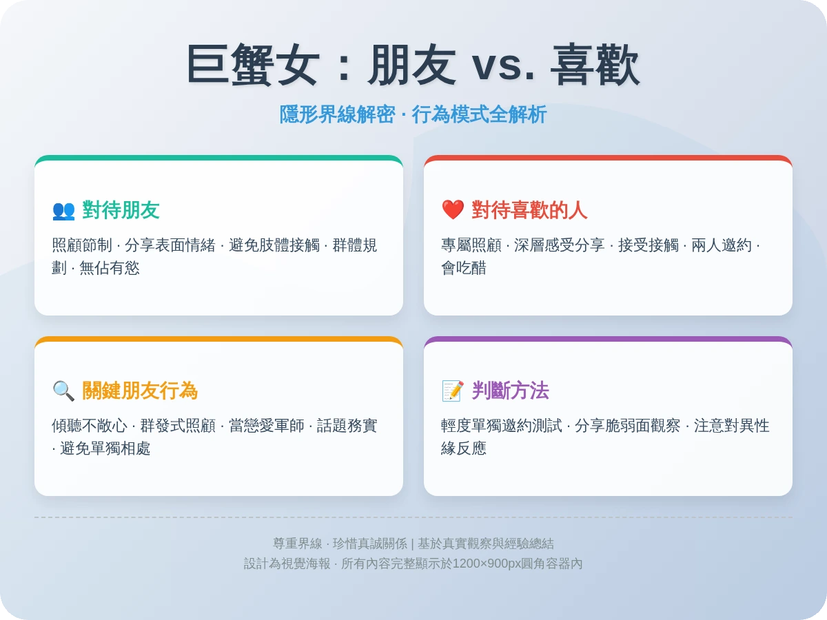 巨蟹女把你當朋友 巨蟹女把你當朋友