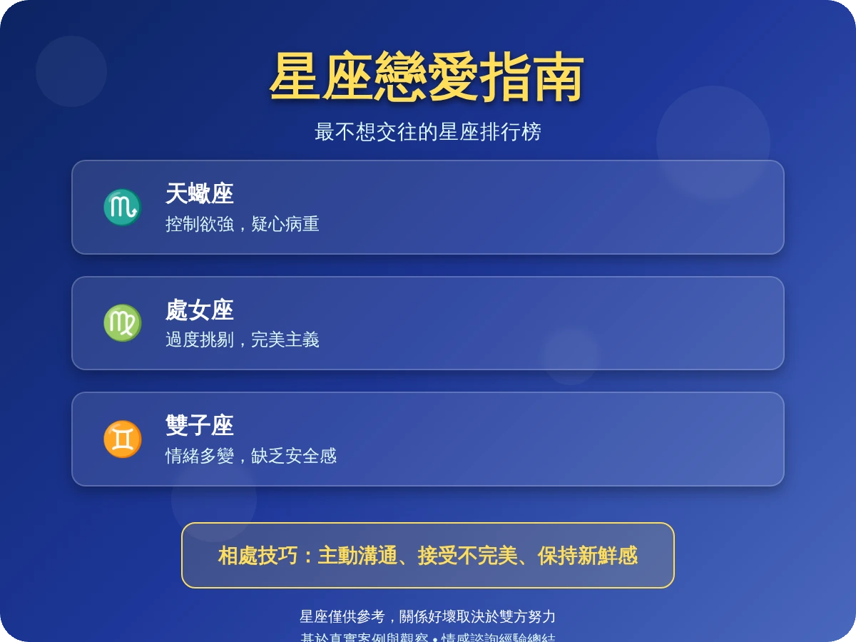 最不想交往的星座 最不想交往的星座