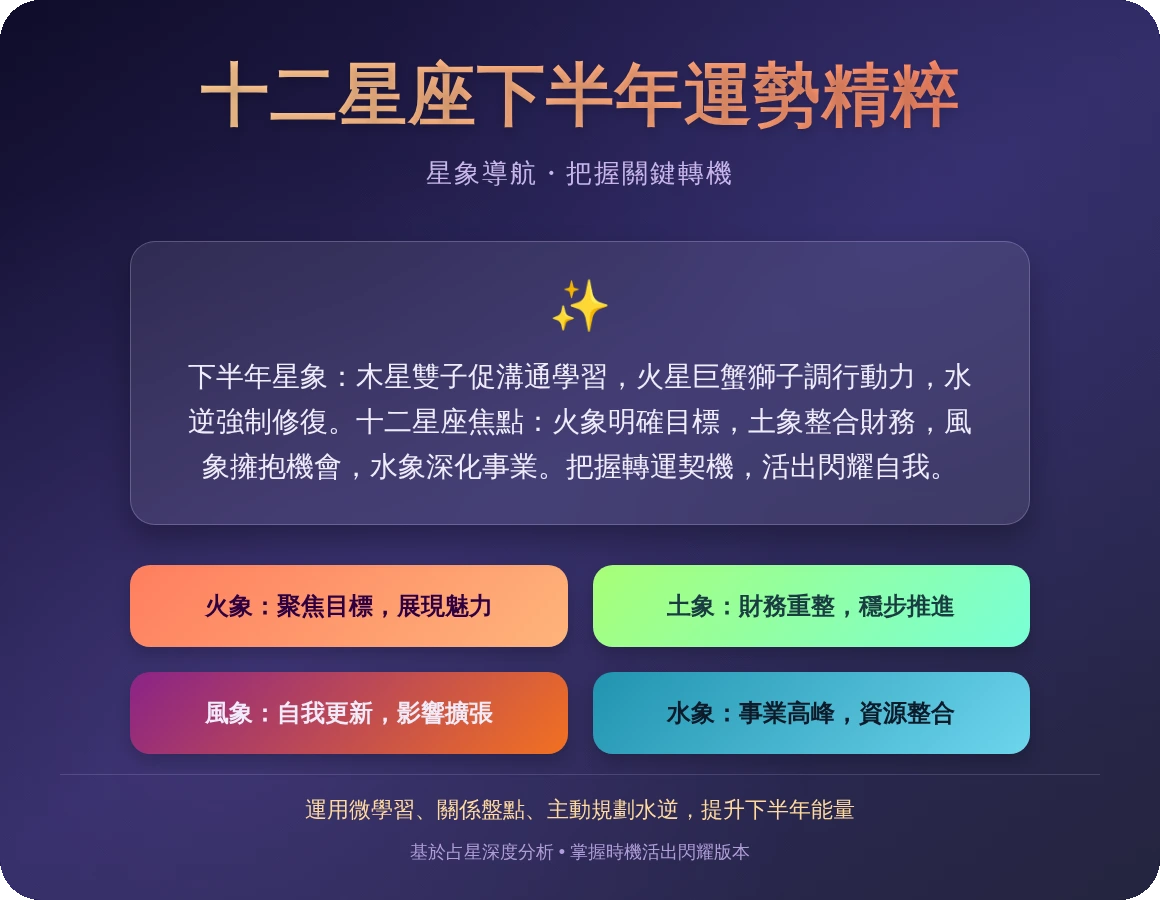 星座下半年運勢 星座下半年運勢