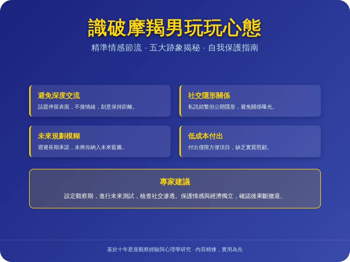 摩羯男玩玩的表現 摩羯男玩玩的表現