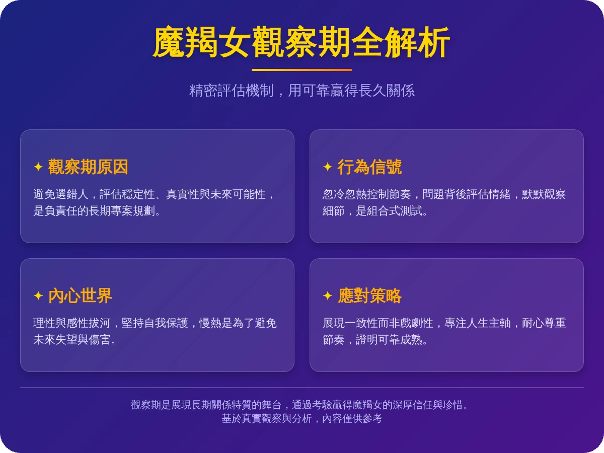 魔羯女觀察期 魔羯女觀察期