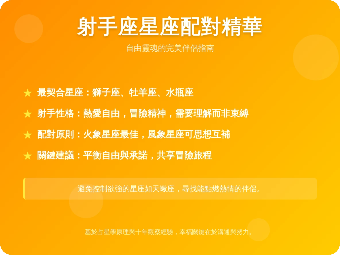 射手座跟哪個星座最合 射手座跟哪個星座最合