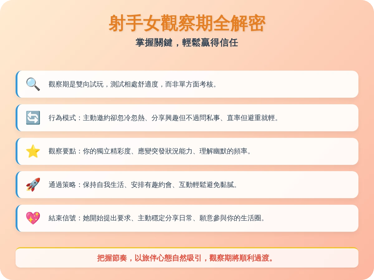 射手女觀察期 射手女觀察期