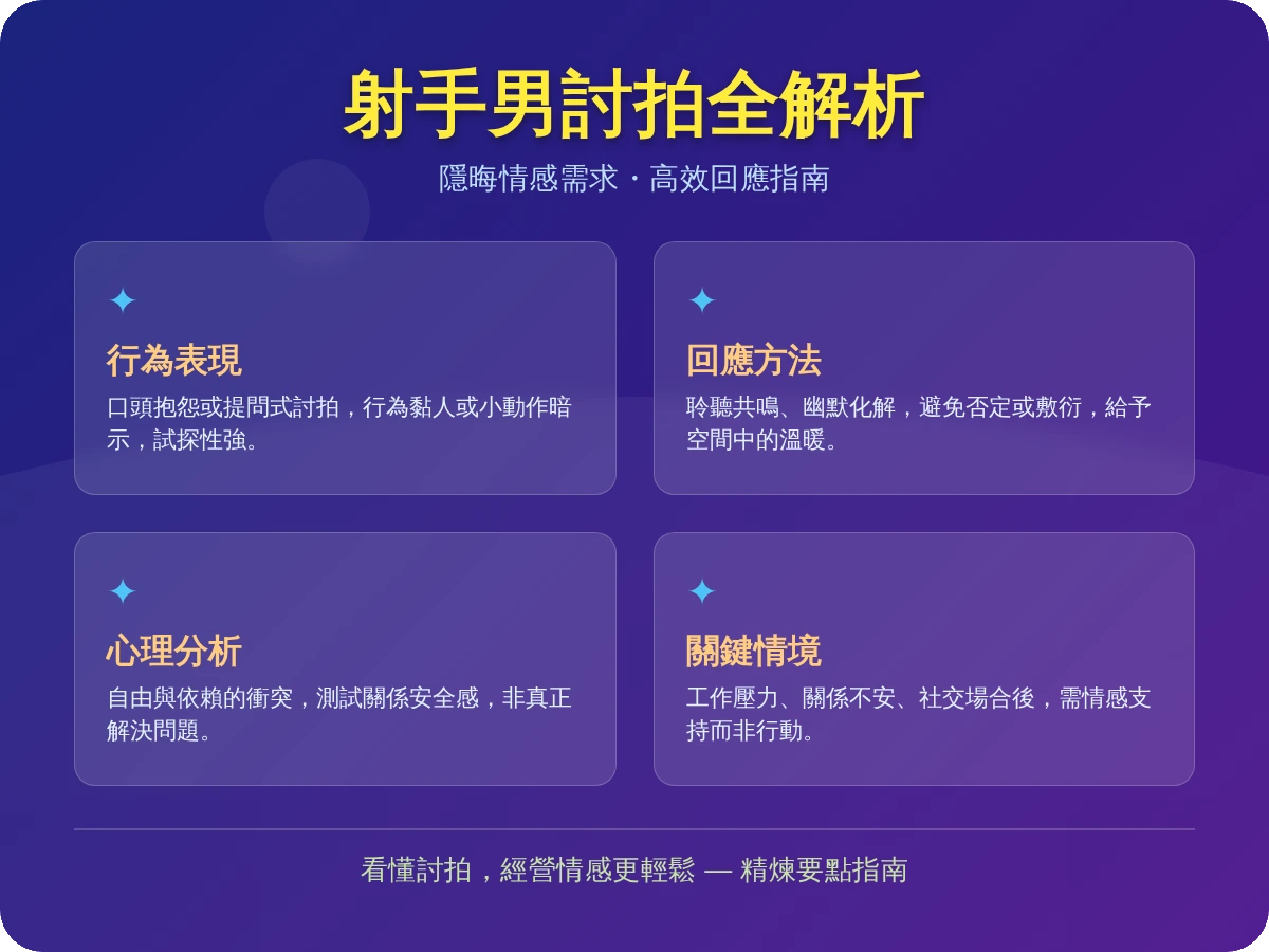 射手男討拍 射手男討拍