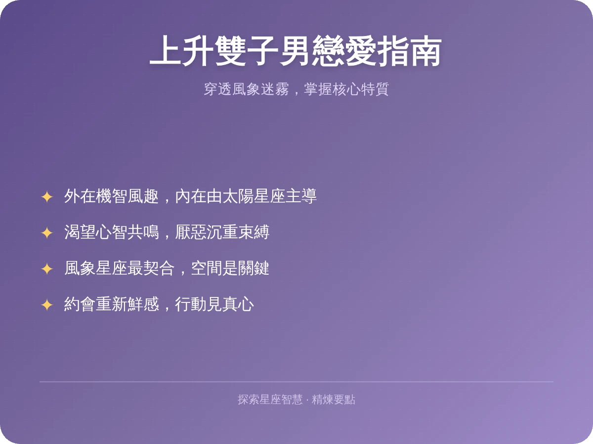 上升雙子男配對 上升雙子男配對