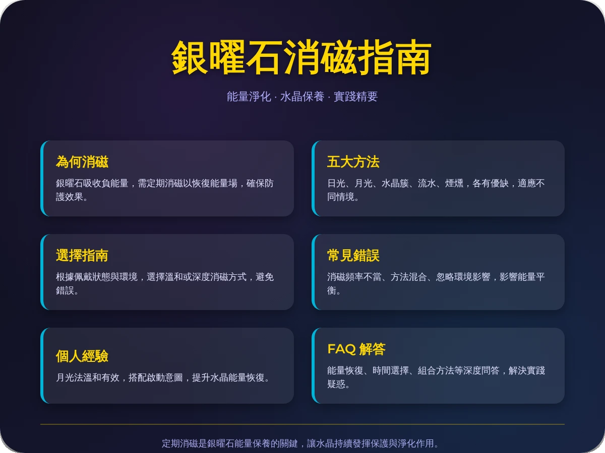 銀曜石消磁 銀曜石消磁