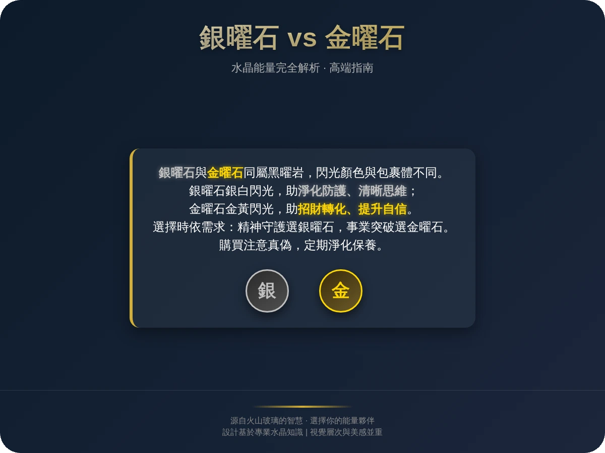 銀曜石金曜石分別 銀曜石金曜石分別