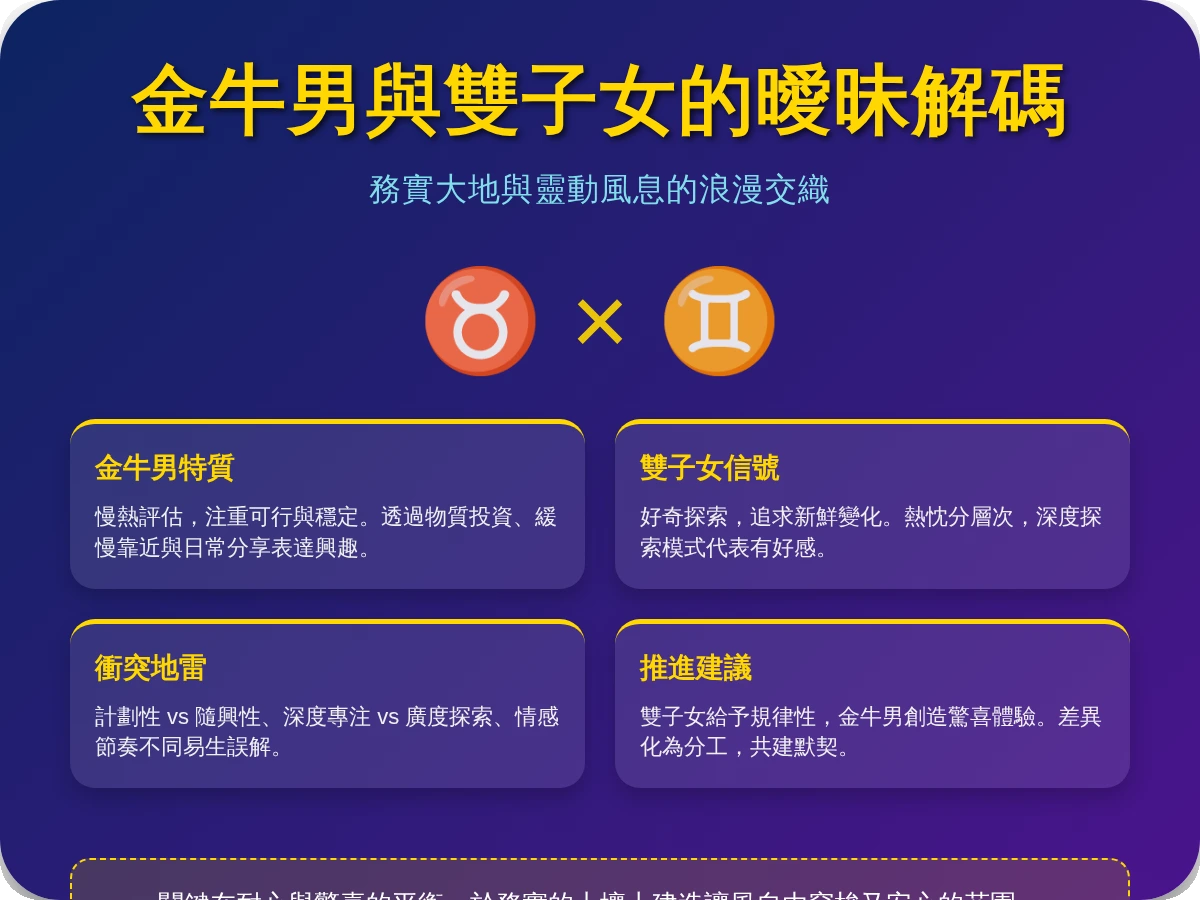金牛男雙子女曖昧 金牛男雙子女曖昧
