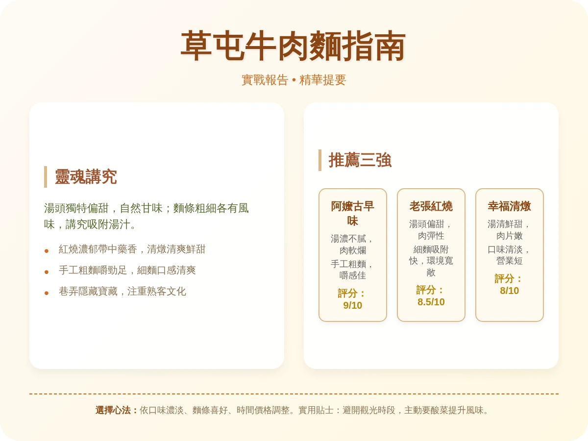 草屯牛肉麵推薦 草屯牛肉麵推薦