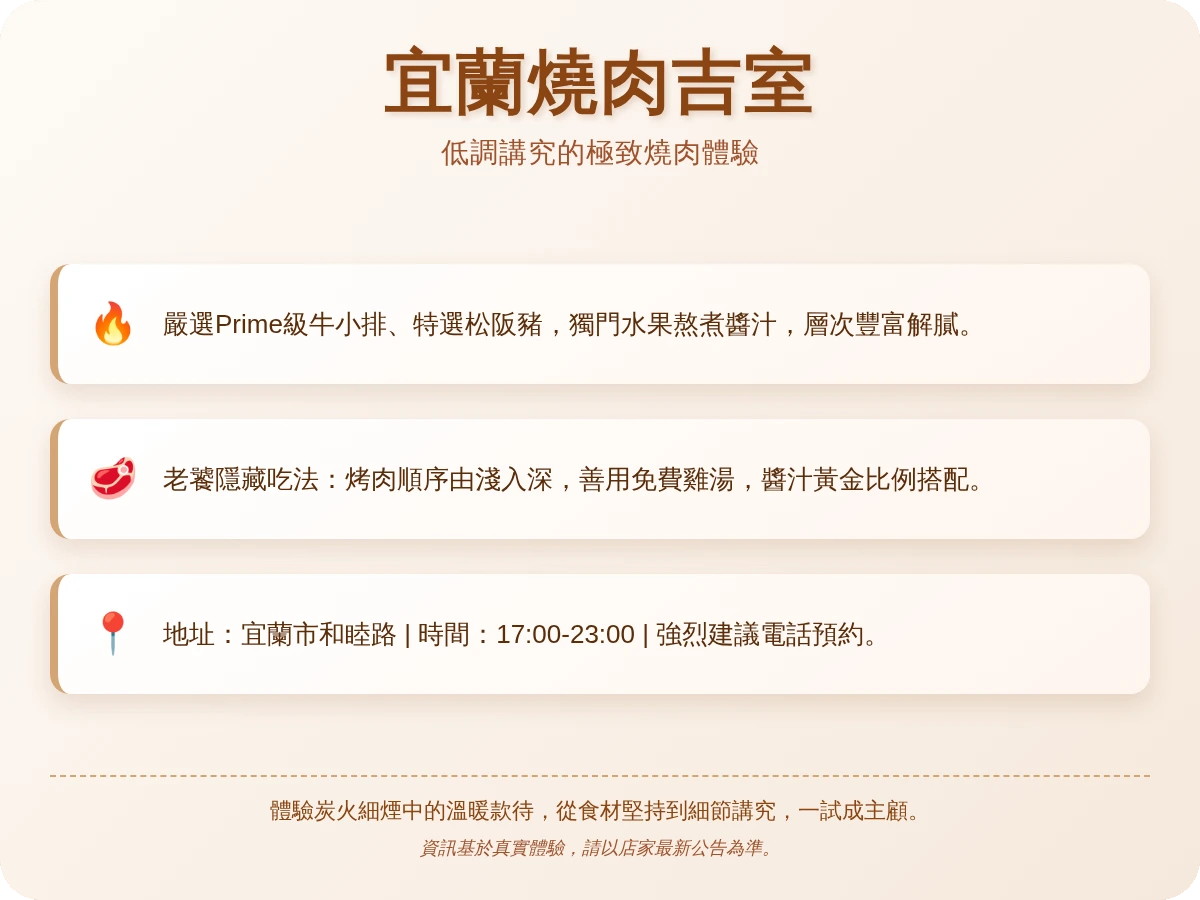 宜蘭燒肉吉室 宜蘭燒肉吉室