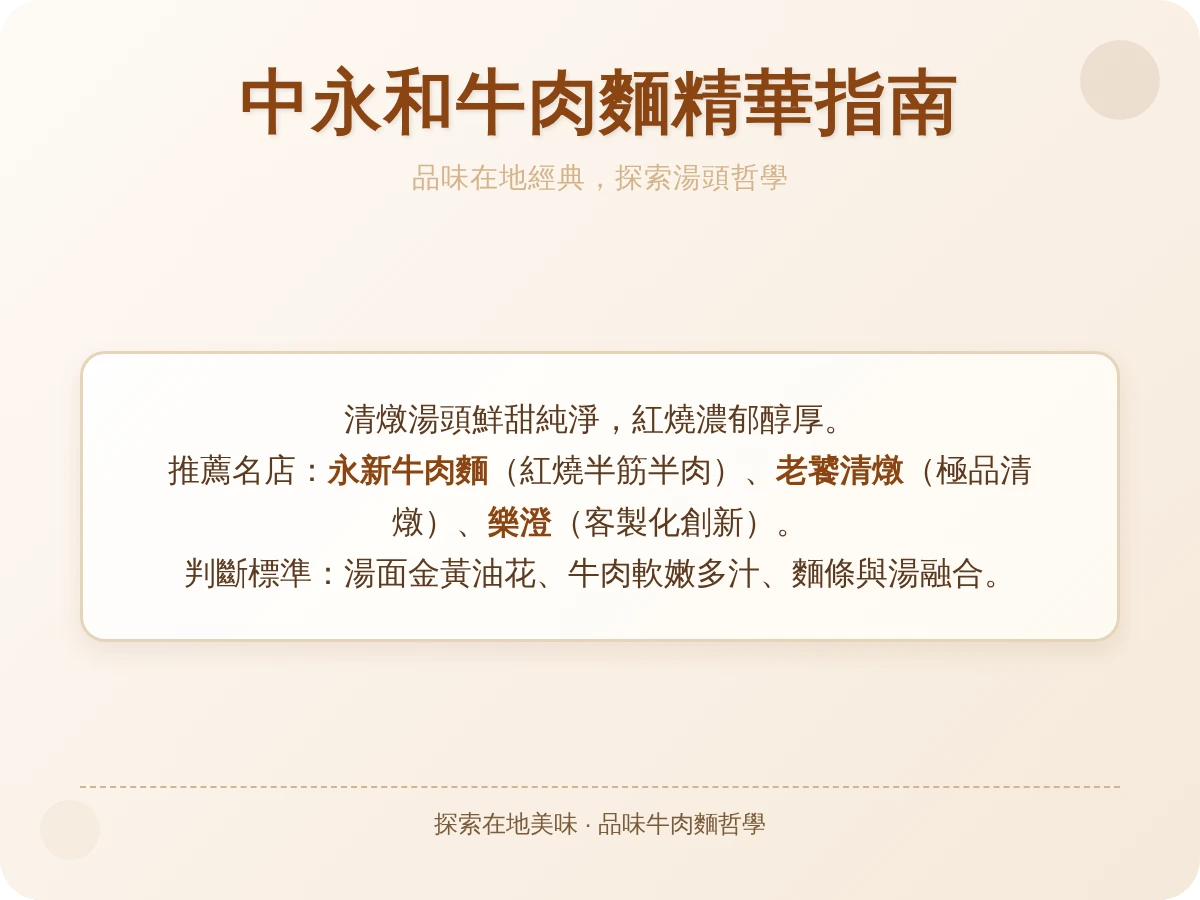 中永和牛肉麵推薦