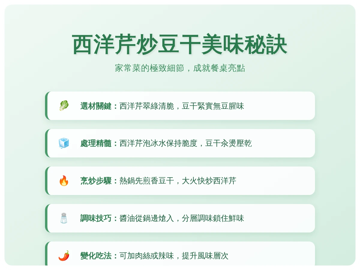 西洋芹炒豆干