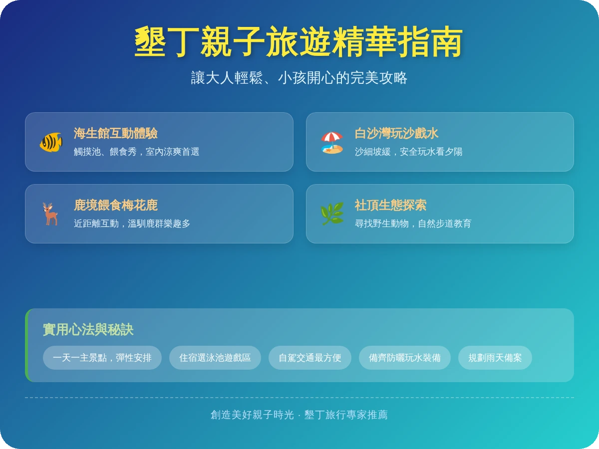 墾丁親子景點2025 墾丁親子景點2025