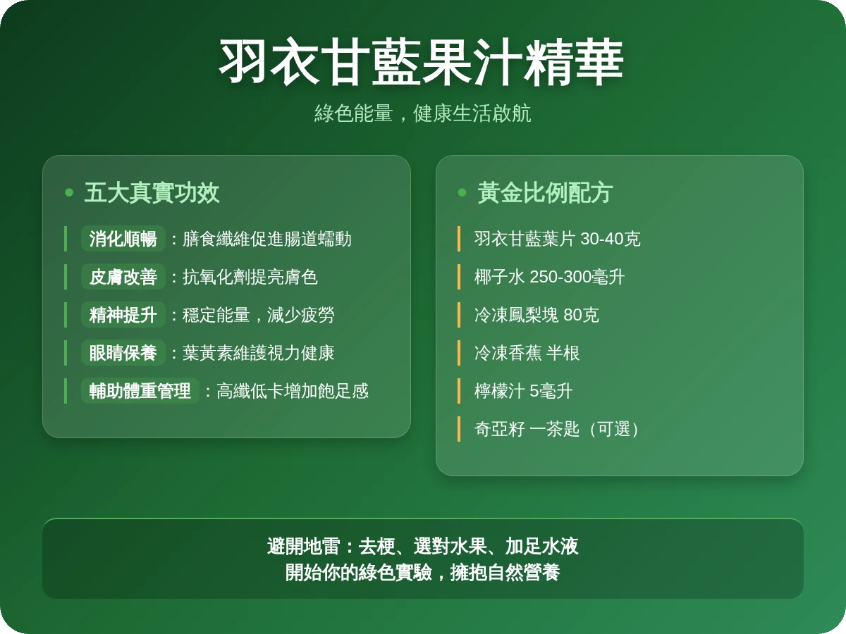 羽衣甘藍果汁功效 羽衣甘藍果汁功效