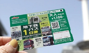 京都一日遊景點