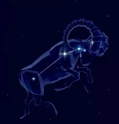 白羊座幸運數字