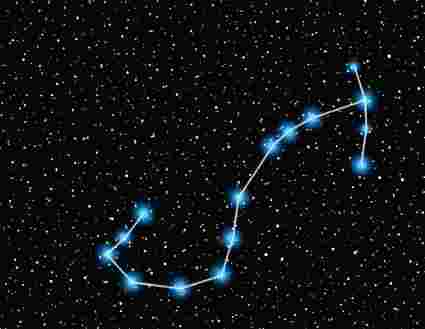 天蠍男感情測試