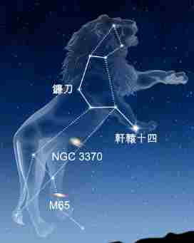 星座兼容性分析