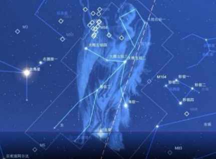 處女座今日運勢