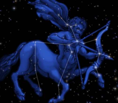 射手男愛情表現