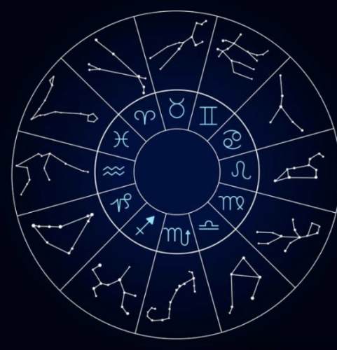 星座愛情兼容性