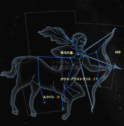 射手座男生喜歡的表現