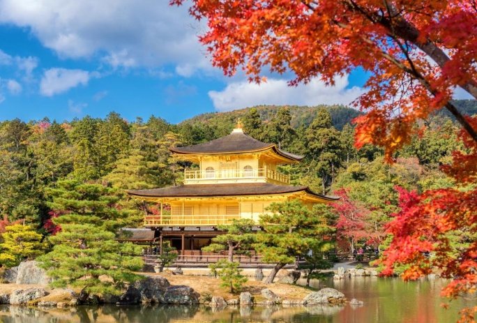 大阪京都一日遊