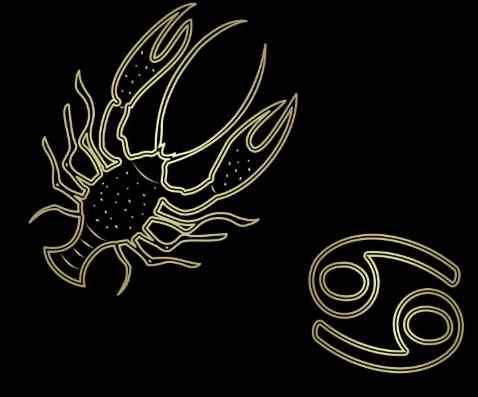 巨蟹座女生愛情