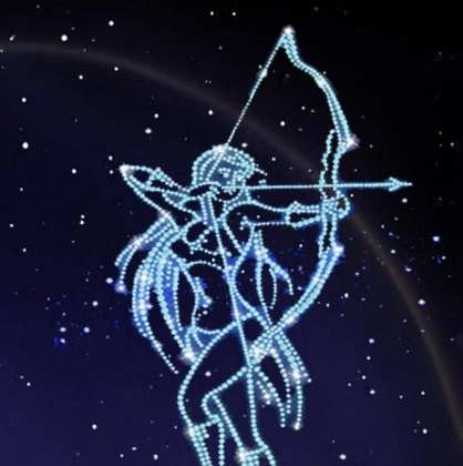 射手座愛情特徵 射手座愛情特徵